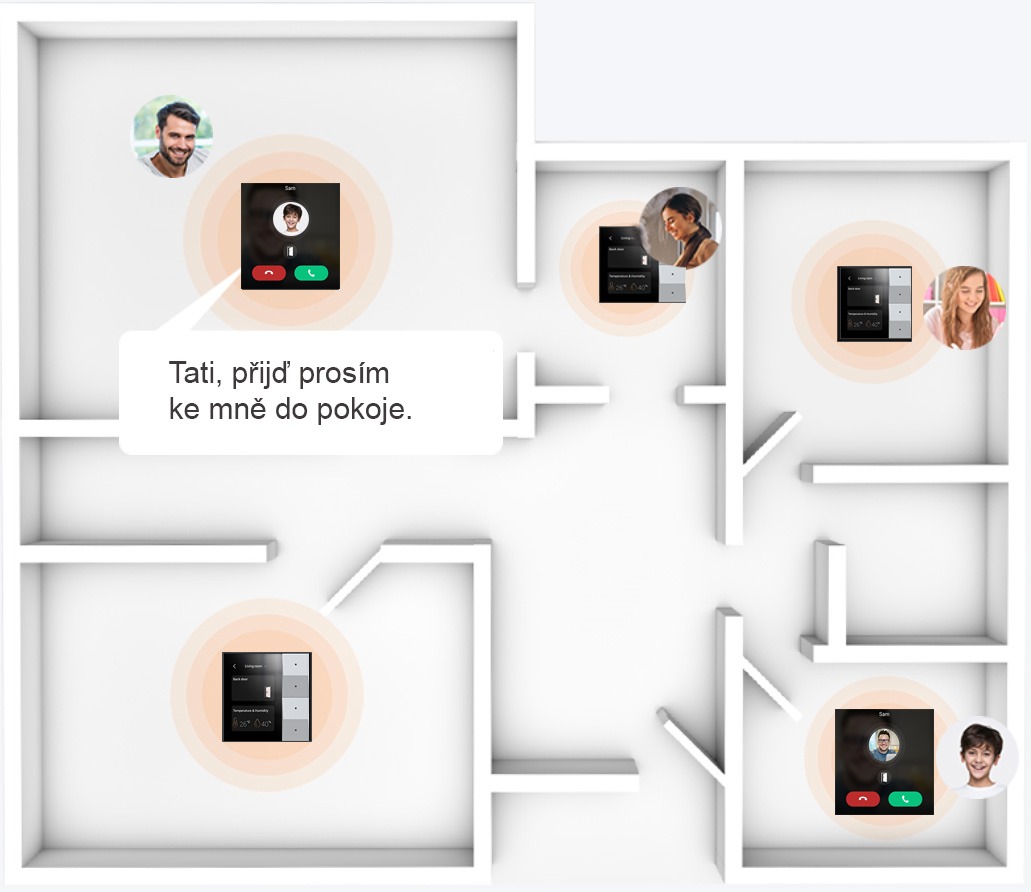 akubela voice communication