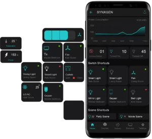 Read more about the article HOME AUTOMATION: TRANSFORMING OUR LIVES AHEAD